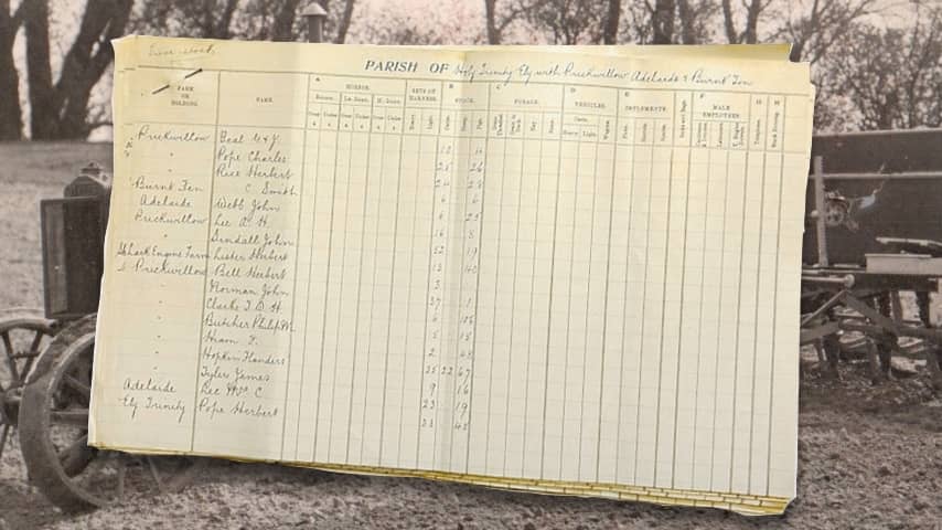 Item Of The Month: Agricultural Census of the Isle Of Ely, pre-1927